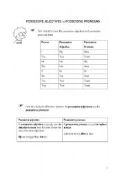 English Worksheet: possessive adjectives v/s possessive pronouns
