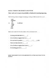 English Worksheet: modal verb definitions (present and future)