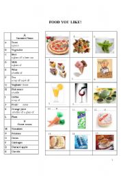 English Worksheet: Food and Drink