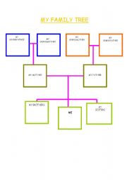 English Worksheet: Family tree