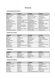 English Worksheet: shopping vocabulary