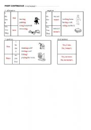 English Worksheet: grammar chart - past continuous