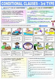 CONDITIONAL CLAUSES (3rd  TYPE)