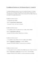 English worksheet: Conditional Sentences