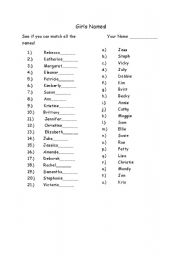 English worksheets: Common Girl´s Nicknames