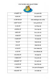 English Worksheet: containers test