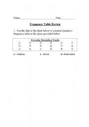 English worksheet: Frequency Table Worksheet