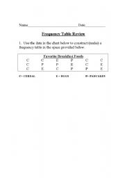 English Worksheet: Frequency Table Worksheet