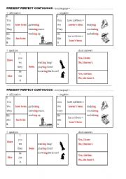 English Worksheet: grammar chart - present perfect continuous