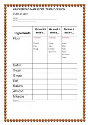 English worksheet: GINGERBREAD TASTING SESSION