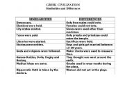English Worksheet: Greek Civilization-similarities and differences