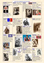 English Worksheet: The Chart of Native American tribes (brief description)