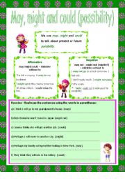 English Worksheet: May, might and could (possibility)