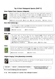 English Worksheet: Top 10 Most Endangered Species (PART 2)