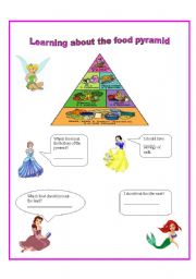 English Worksheet: The food pyramid