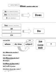 English worksheet: where questions