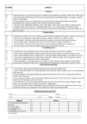 Rubrics for speaking activity