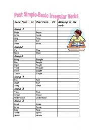English Worksheet: basic irregular verbs in the past tense