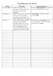 English worksheet: Vocabulary for Air Travel