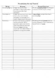 English Worksheet: Vocabulary for Air Travel