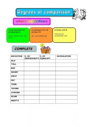 English Worksheet: degrees of comparison 