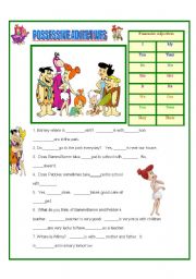 English Worksheet: POSSESSIVE ADJECTIVE PRONOUNS