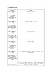 English worksheet: Future tense