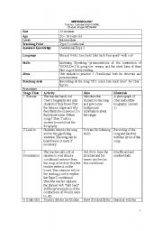 English Worksheet: Cher - Lesson plan