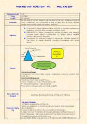 English Worksheet: Thematic unit plan: nutrition