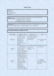 English Worksheet: Lesson plan common illnesses