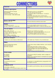 CONNECTORS TWO PAGES (THEORY AND PRACTICE)