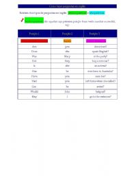 English Worksheet: Answer in English