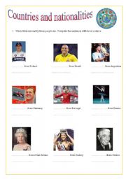 English worksheet: Countries and nationalities famous people