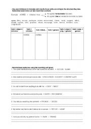 English worksheet: reporting verbs