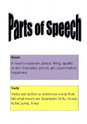 English Worksheet: Parts of Speech