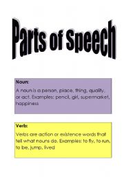 English worksheet: Parts of Speech