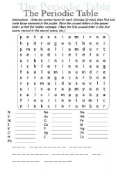 English worksheet: Periodic Table Word Search