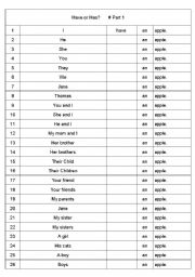 English Worksheet: Grammar Verb have has exercise