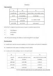 English Worksheet: Prepositions (in, on, at)
