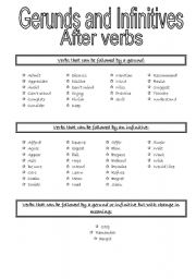 English Worksheet: GERUNDS AND INFINITIVES AFTER VERBS