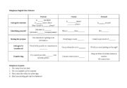 English worksheet: Telephone English Tone Matters: 