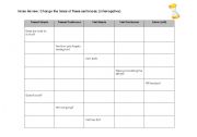 English Worksheet: Five Tense Review- Questions