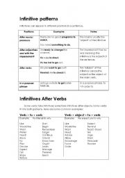 English worksheet: infinitive patterns