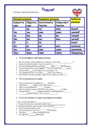 English Worksheet: PRONOUNS REVISION INCLUDING REFLEXIVE AND RECIPROCAL PRONOUNS CONTRAST LEVEL B1