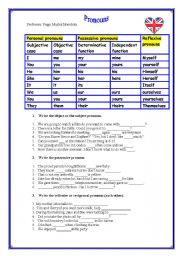 PRONOUNS REVISION INCLUDING REFLEXIVE AND RECIPROCAL PRONOUNS CONTRAST LEVEL B1