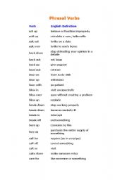 Phrasal Verbs