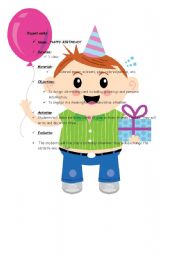 English Worksheet: hapy birthday