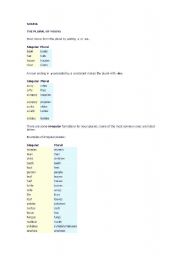 English Worksheet: House
