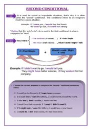 SECOND CONDITIONAL_use, form and activities