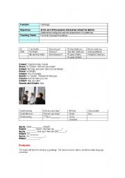 English Worksheet: Greetings